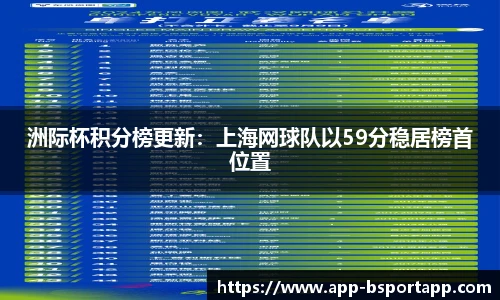 洲际杯积分榜更新:上海网球队以59分稳居榜首位置