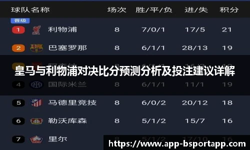 皇马与利物浦对决比分预测分析及投注建议详解